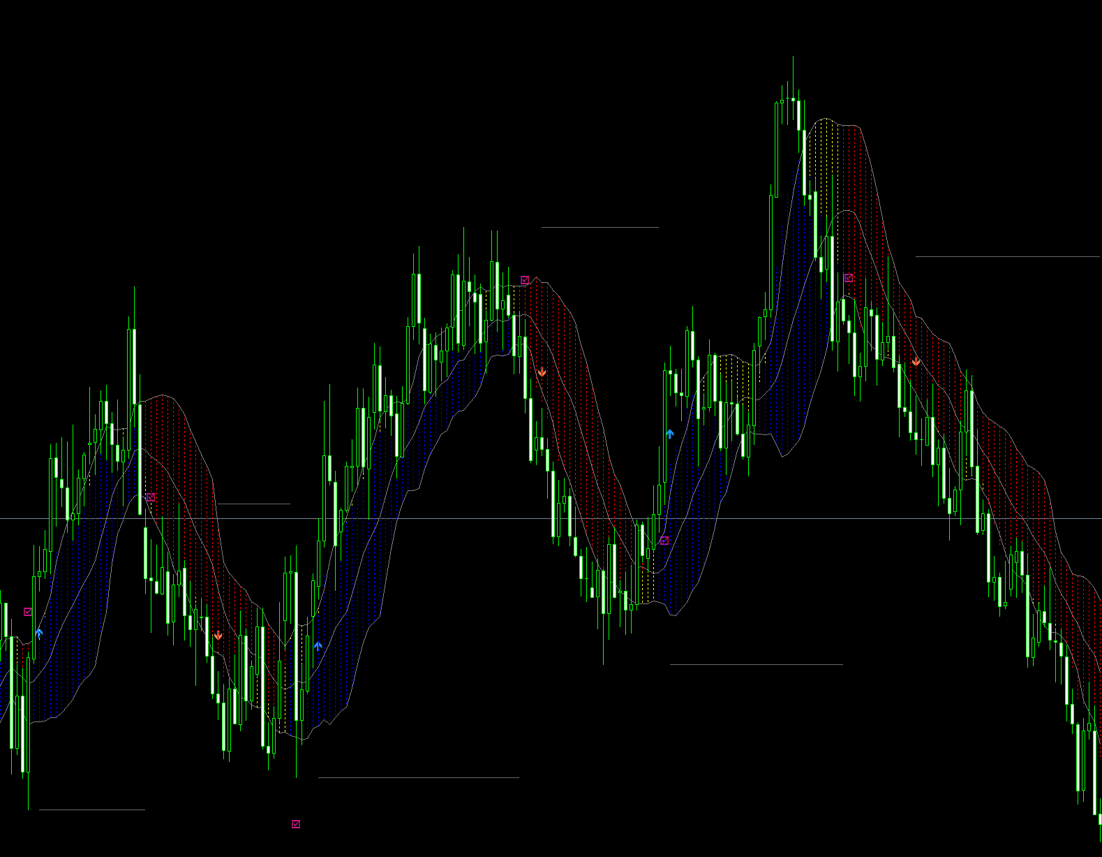 Re21_ForexProfitBoost strategy