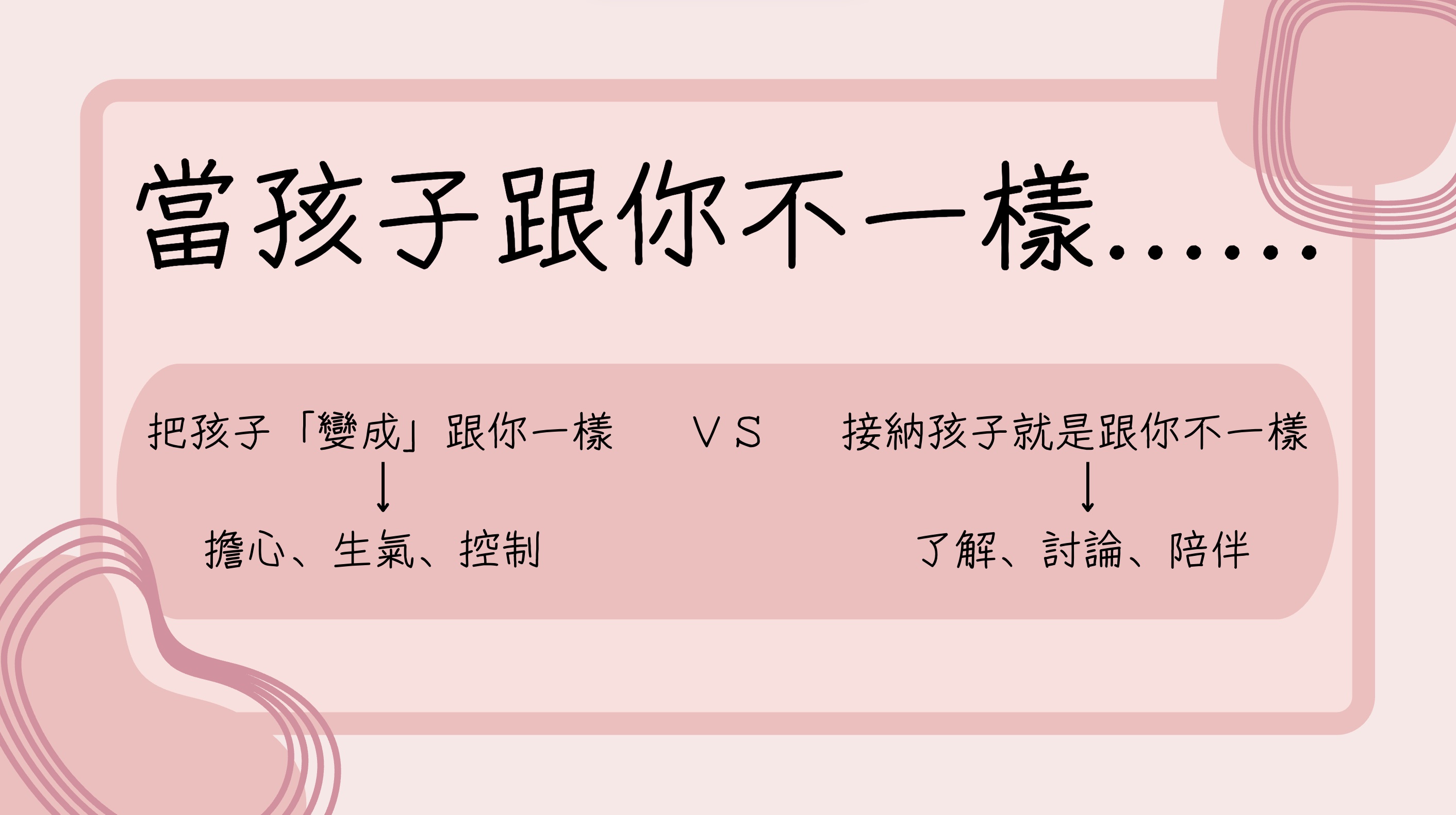 當孩子跟我們不一樣