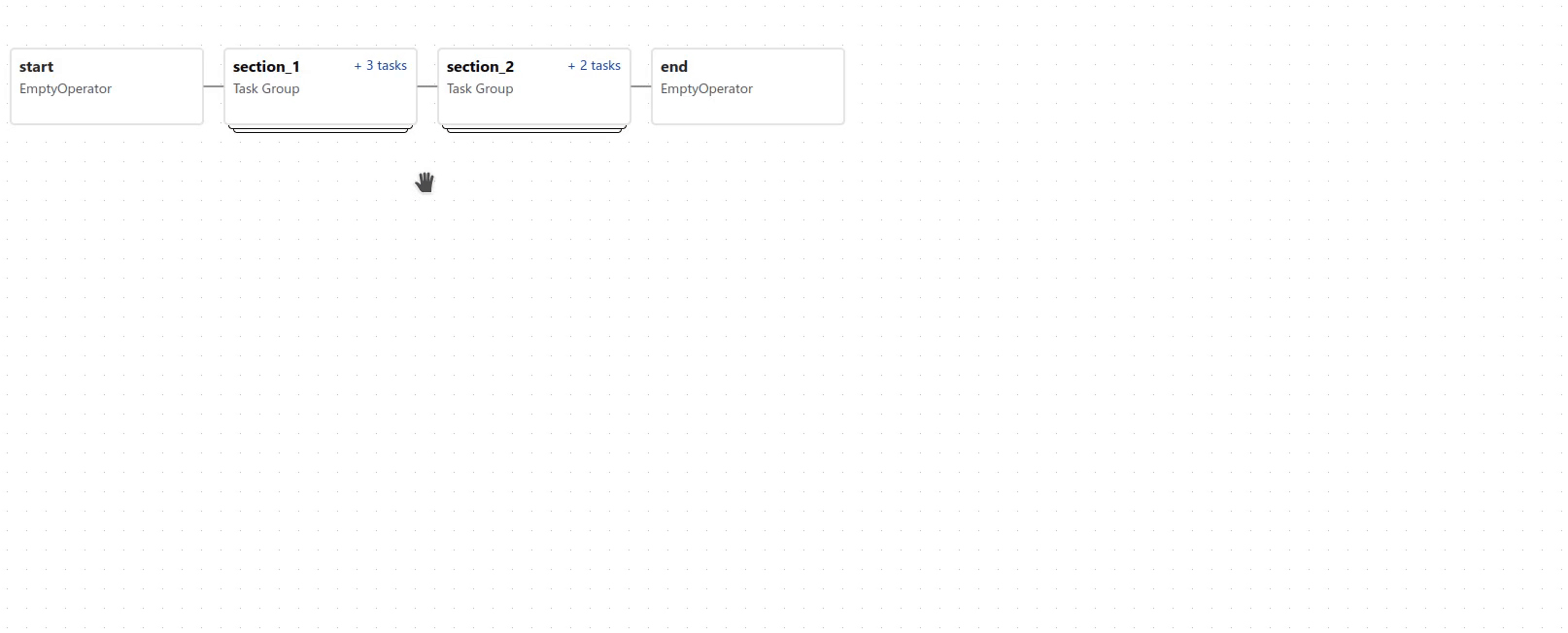TaskGroups - Airflow Documentation