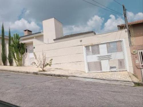 Casa 260m² , Bairro Jardim Paulista II, Jundiaí/SP