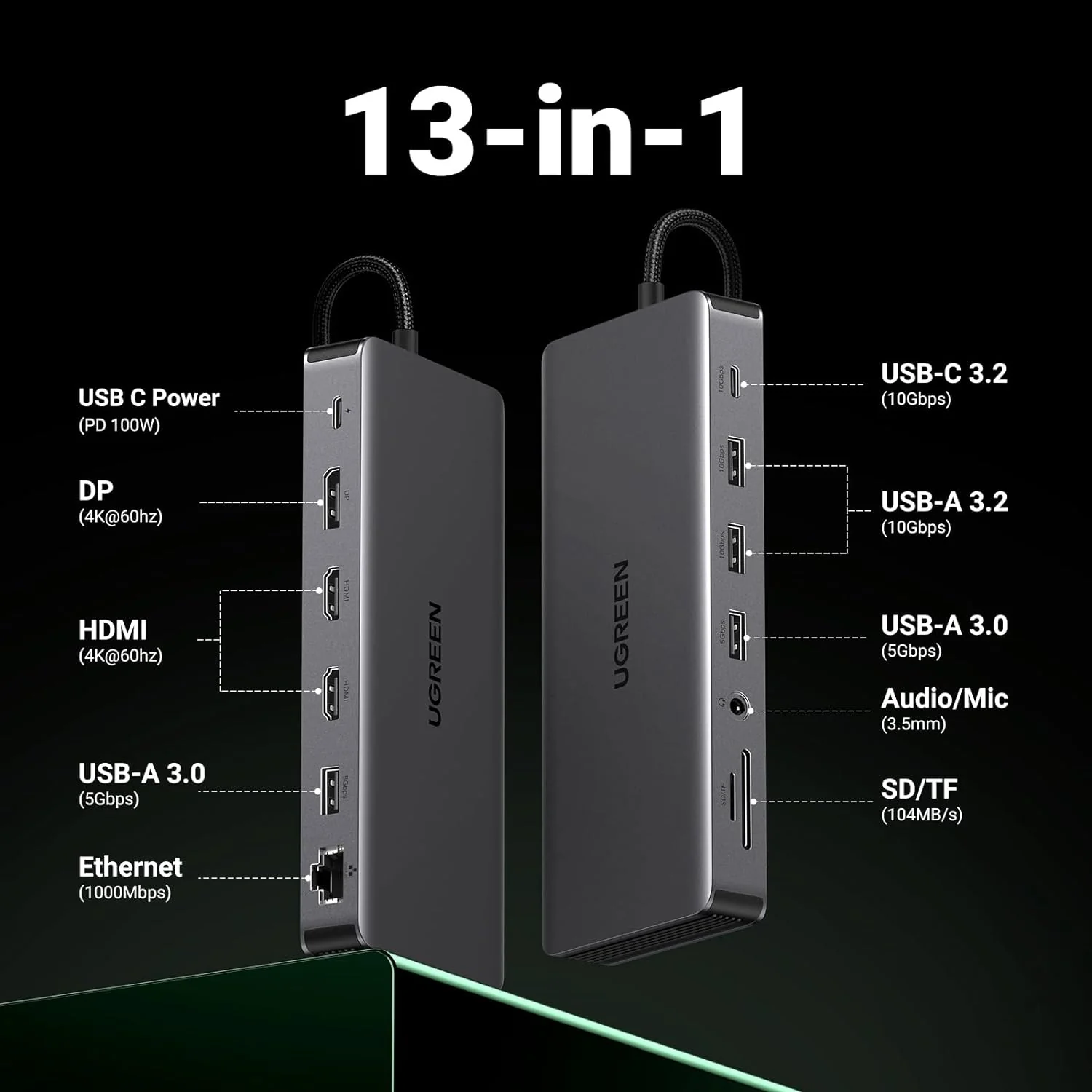 4K Triple Monitor Hub