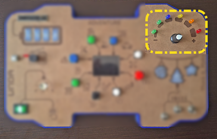 power and communication port