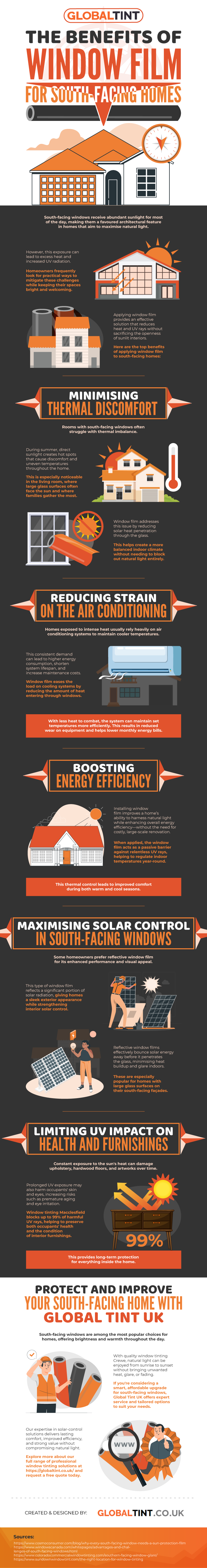 window film benefits