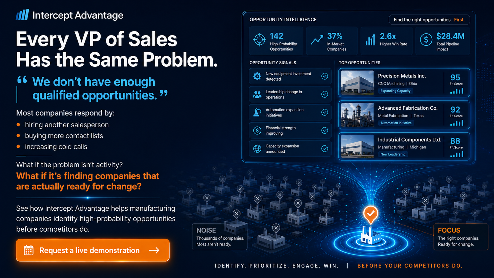 Every VP of Sales Has the Same Problem