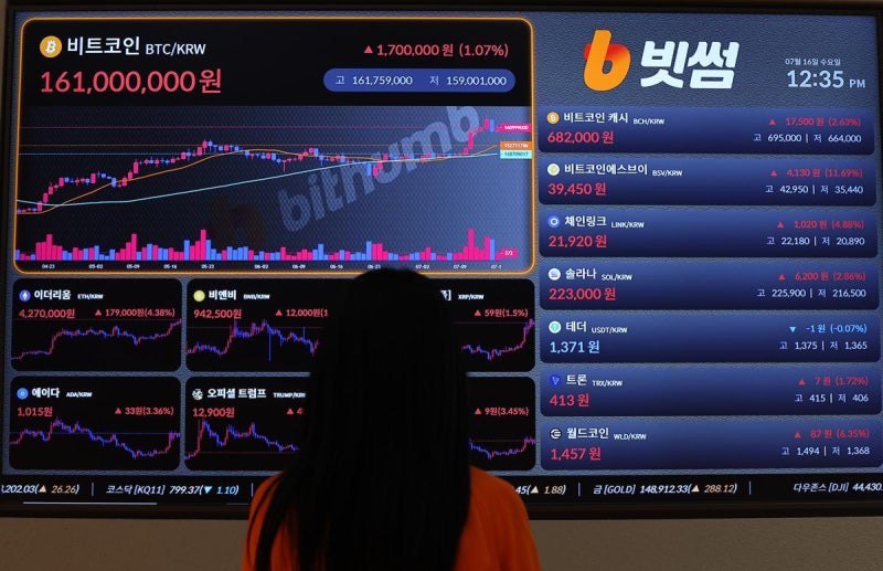 2025년 7월 17일(목) 세상 돌아가는 이야기