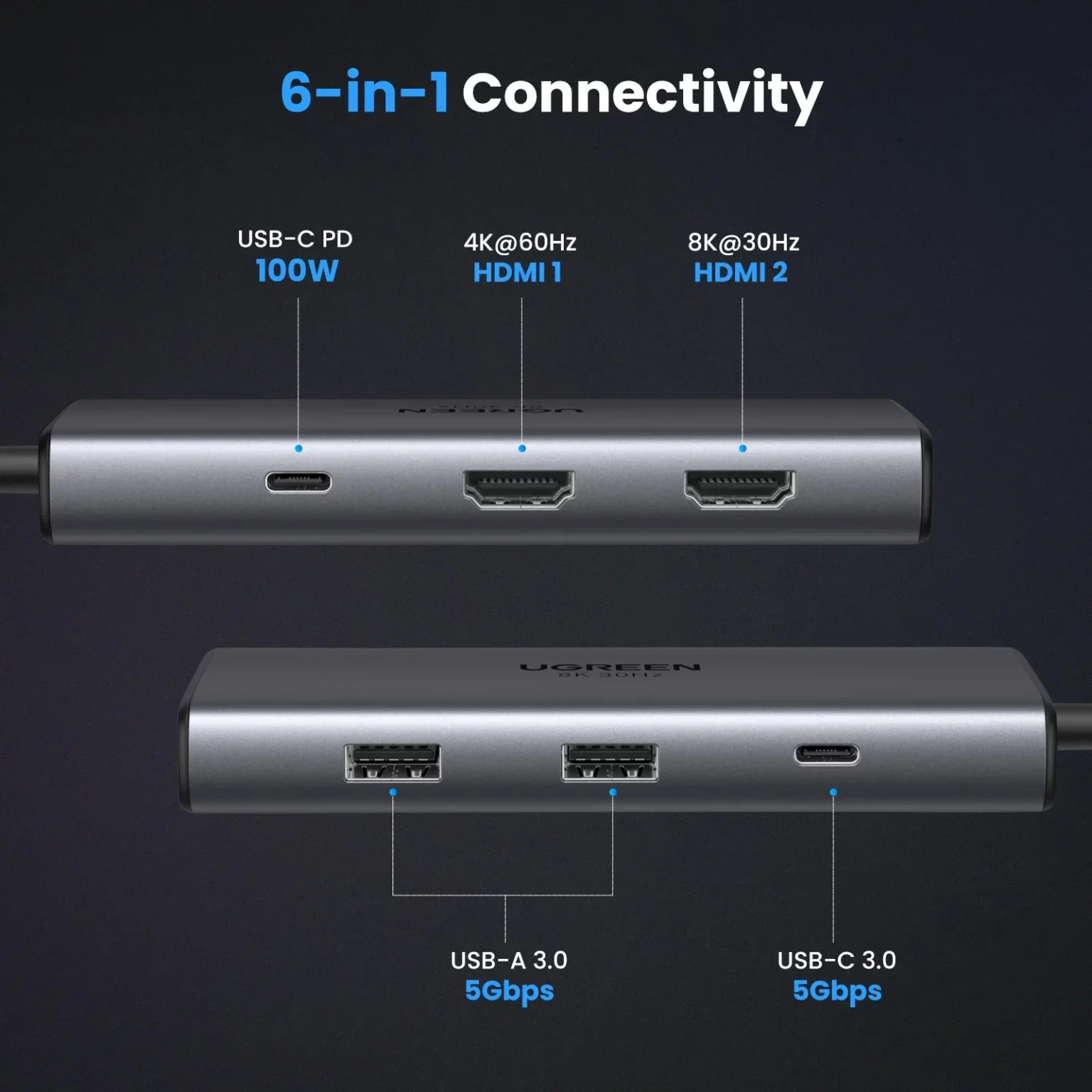 Type C Multifunctional Adapter