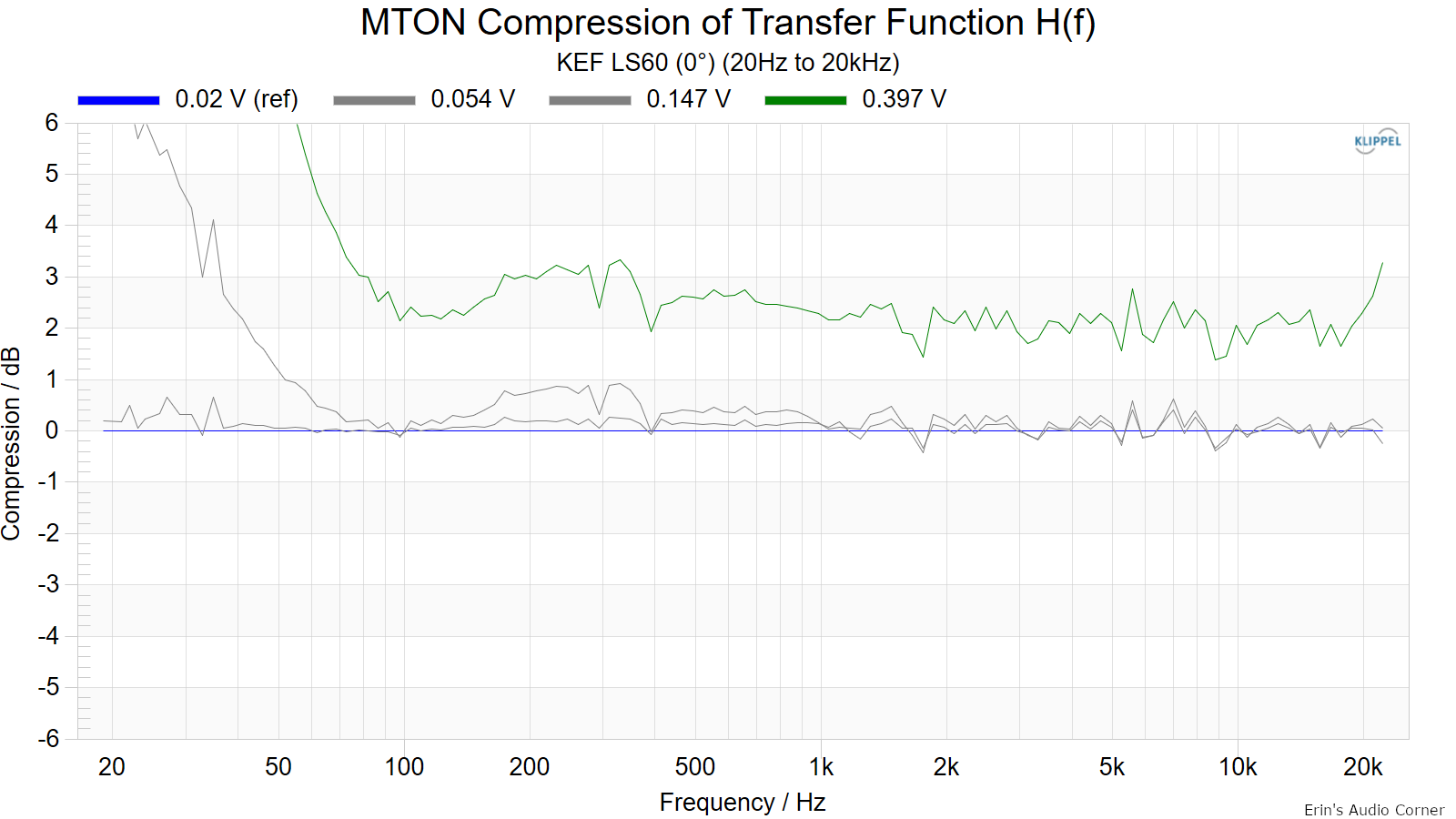 mton-compression-full.png