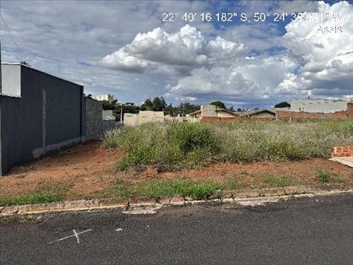 Terreno          -   - 250,00m2