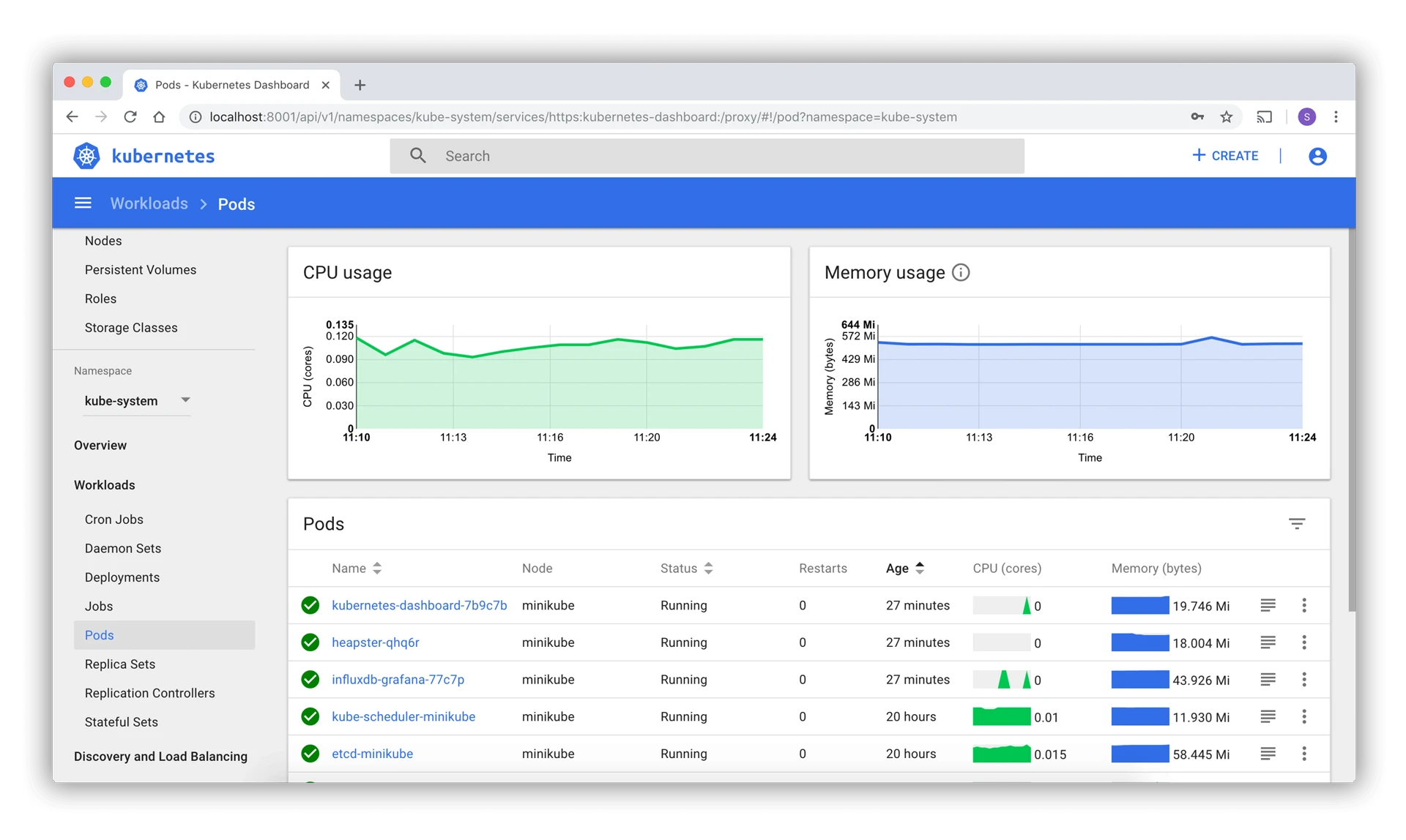Kubernetes Dashboard > Workloads > Pods