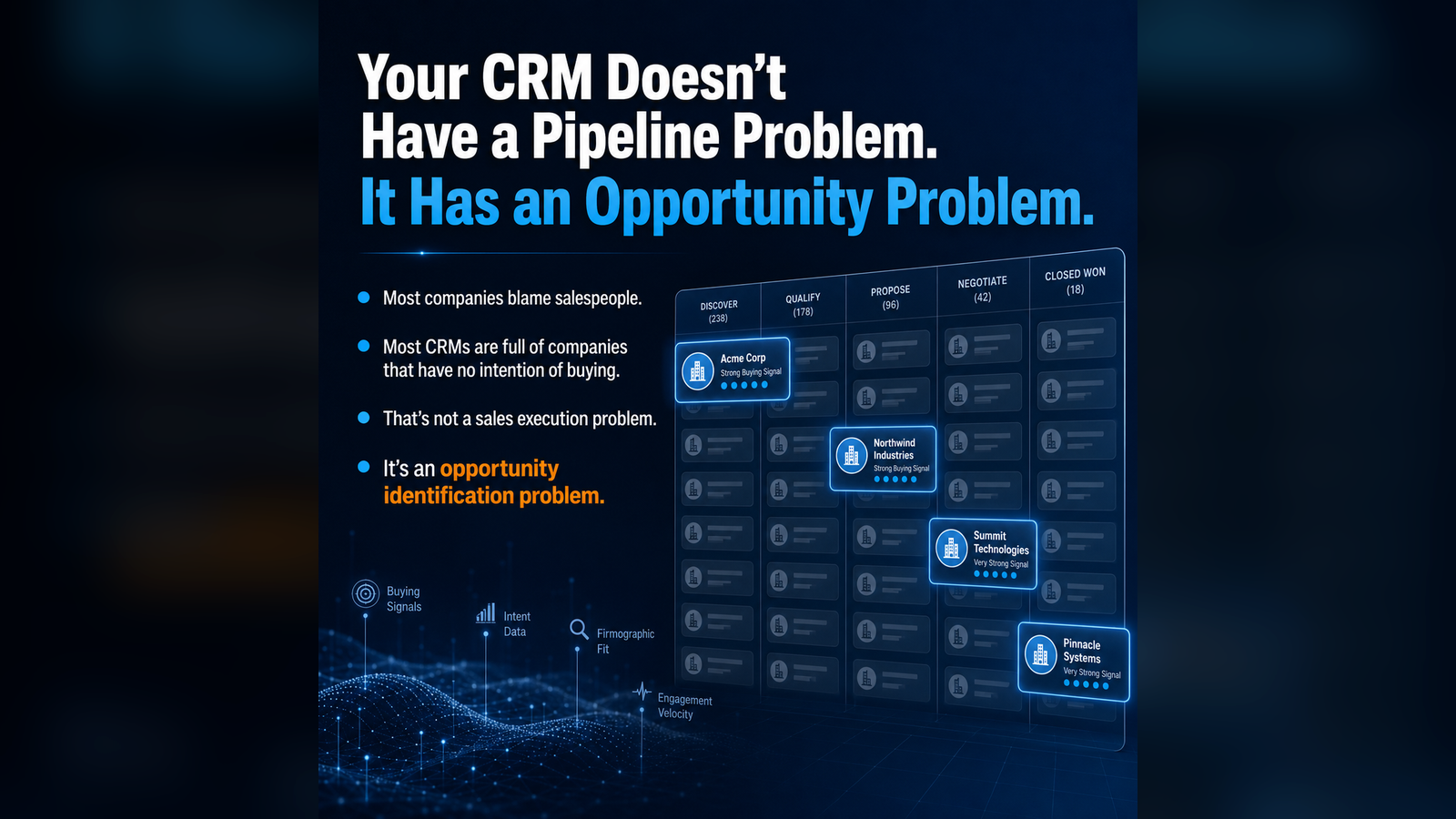 Your CRM Doesn’t Have a Pipeline Problem. It Has an Opportunity Problem.
