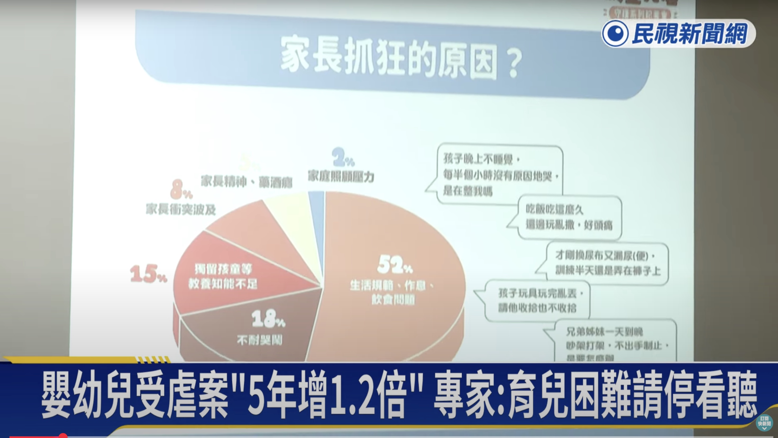 終止兒虐守護系列記者會主要宣導台灣家庭現況四