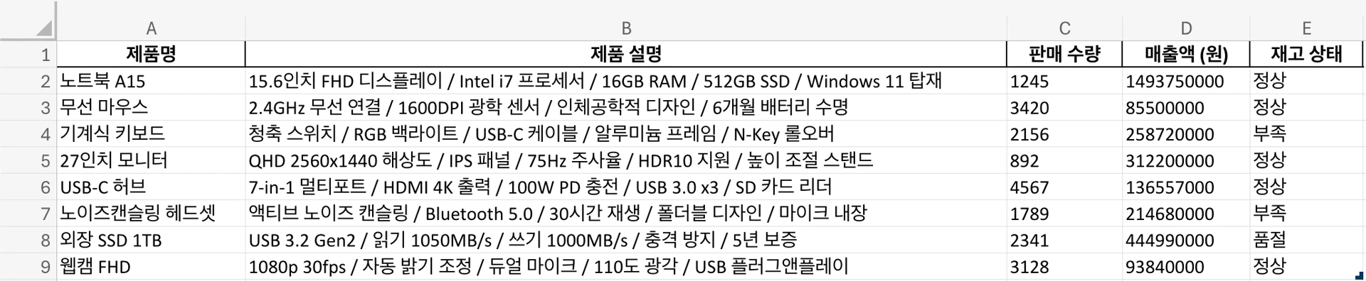 굵은 글씨의 헤더와 8개 행으로 구성된 엑셀 테이블