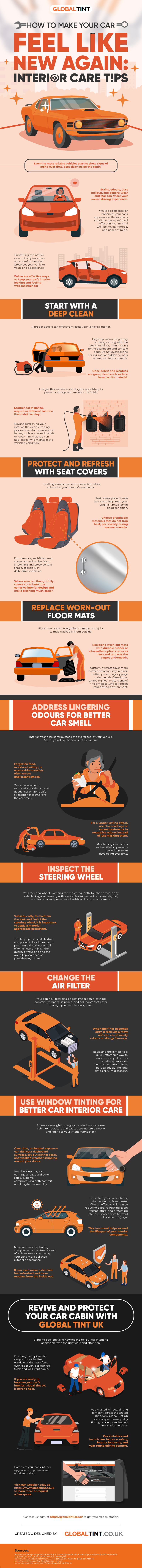 Car Interior Care Tips