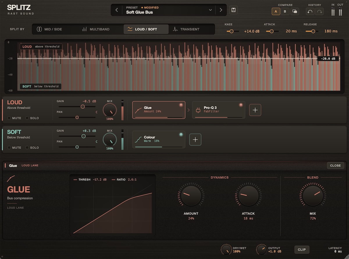 Splitz interface with separate effect chains