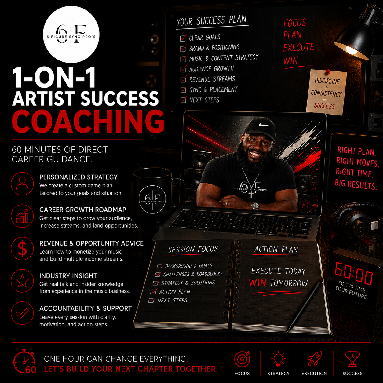 1-on-1 Artist Success Coaching (60 Minutes)