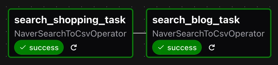search_shopping_task >> search_blog_task