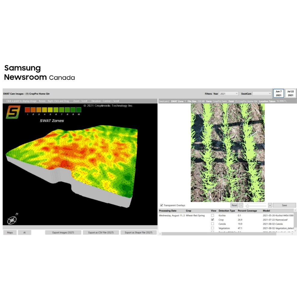 Samsung Galaxy and Knox Sow Seeds of Success for Agtech Company