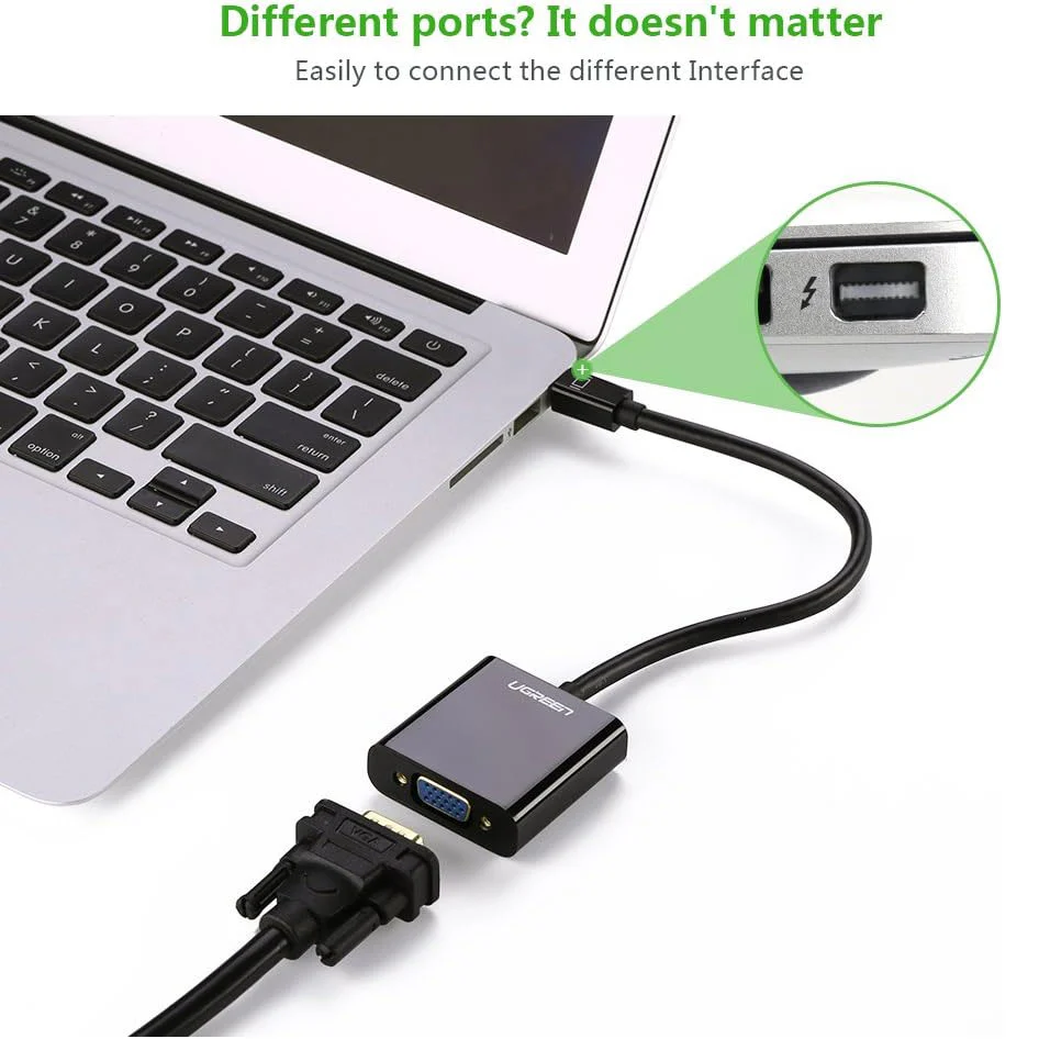 LCD display adapter