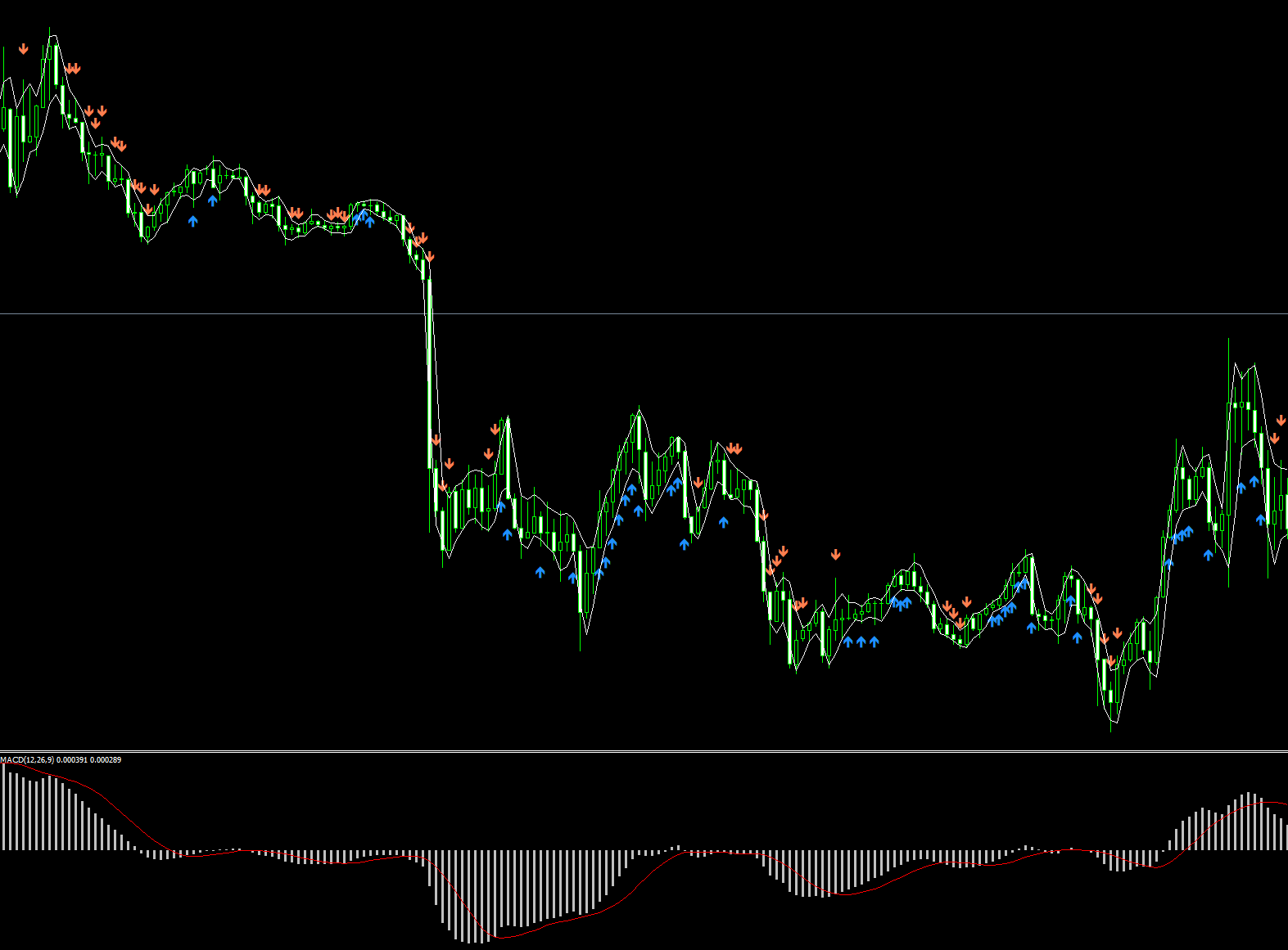 Re1_24 hour scalping