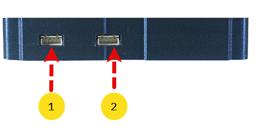 unda.snap modules ports