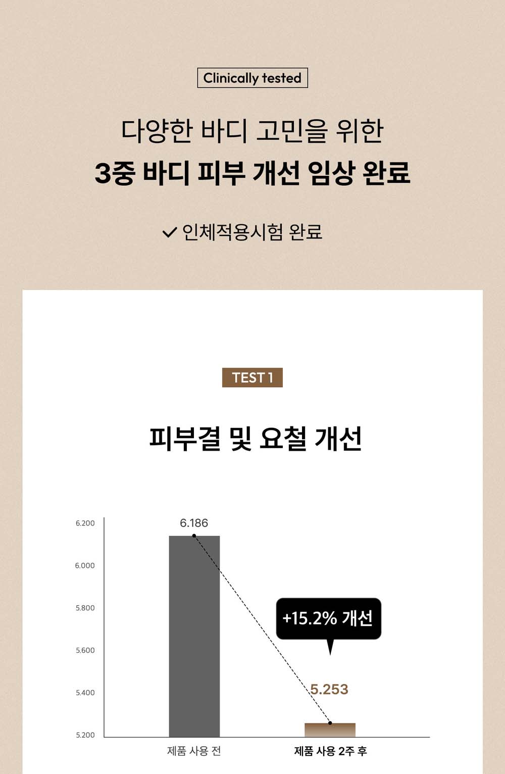 샤워오일 10-1
