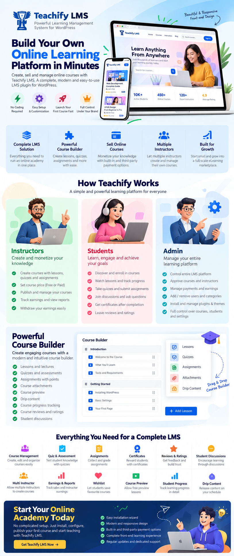 Teachify LMS – Complete Learning Management System to Build, Manage & Sell Online Courses