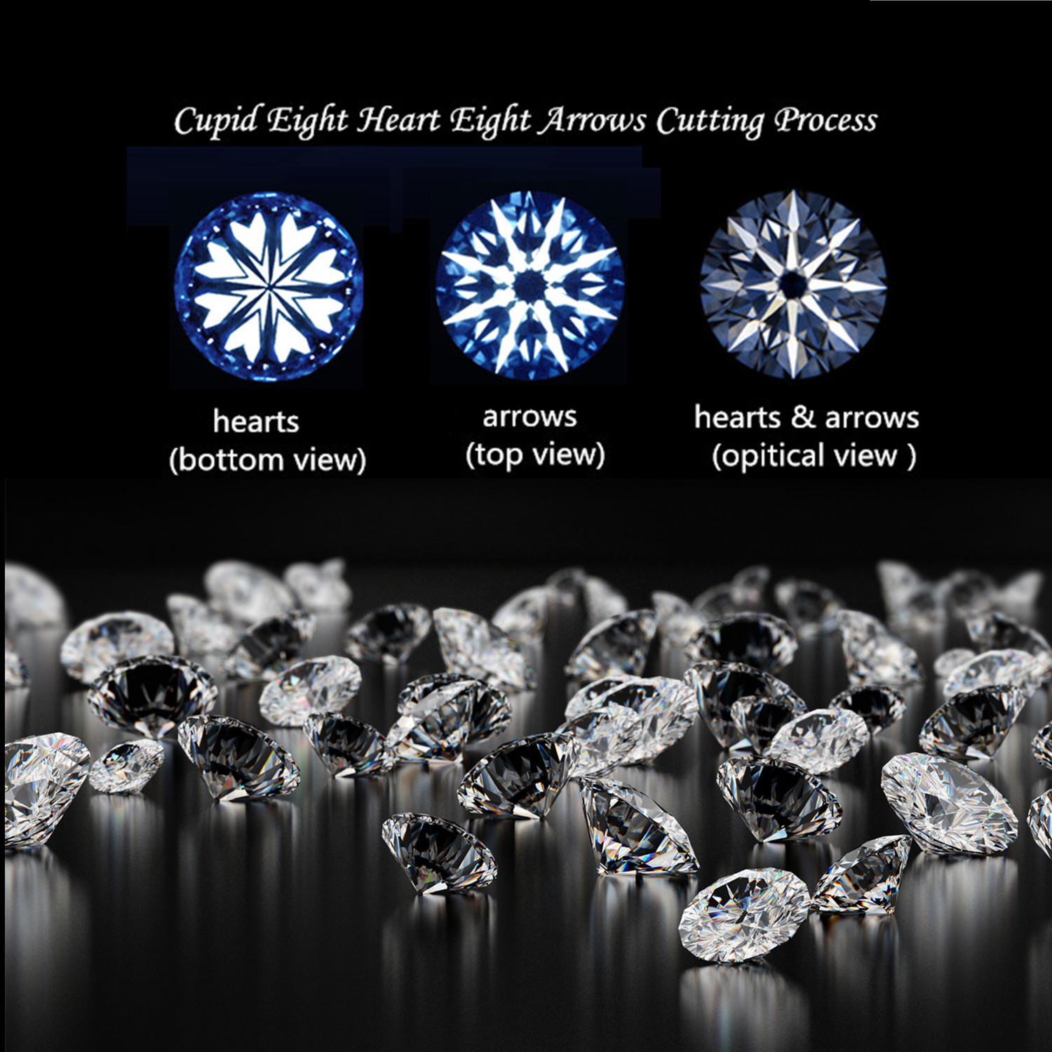 Cubic Zirconia Closeup