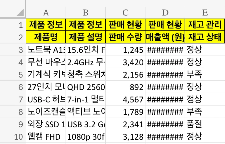 샘플 데이터 - 셀 서식 적용 (노란색 헤더)
