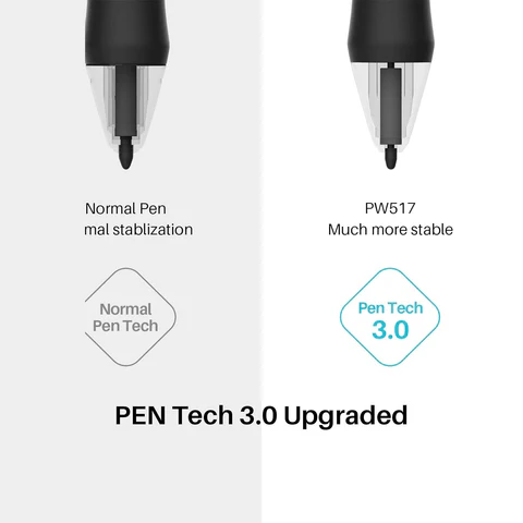 Tilt Function Pen