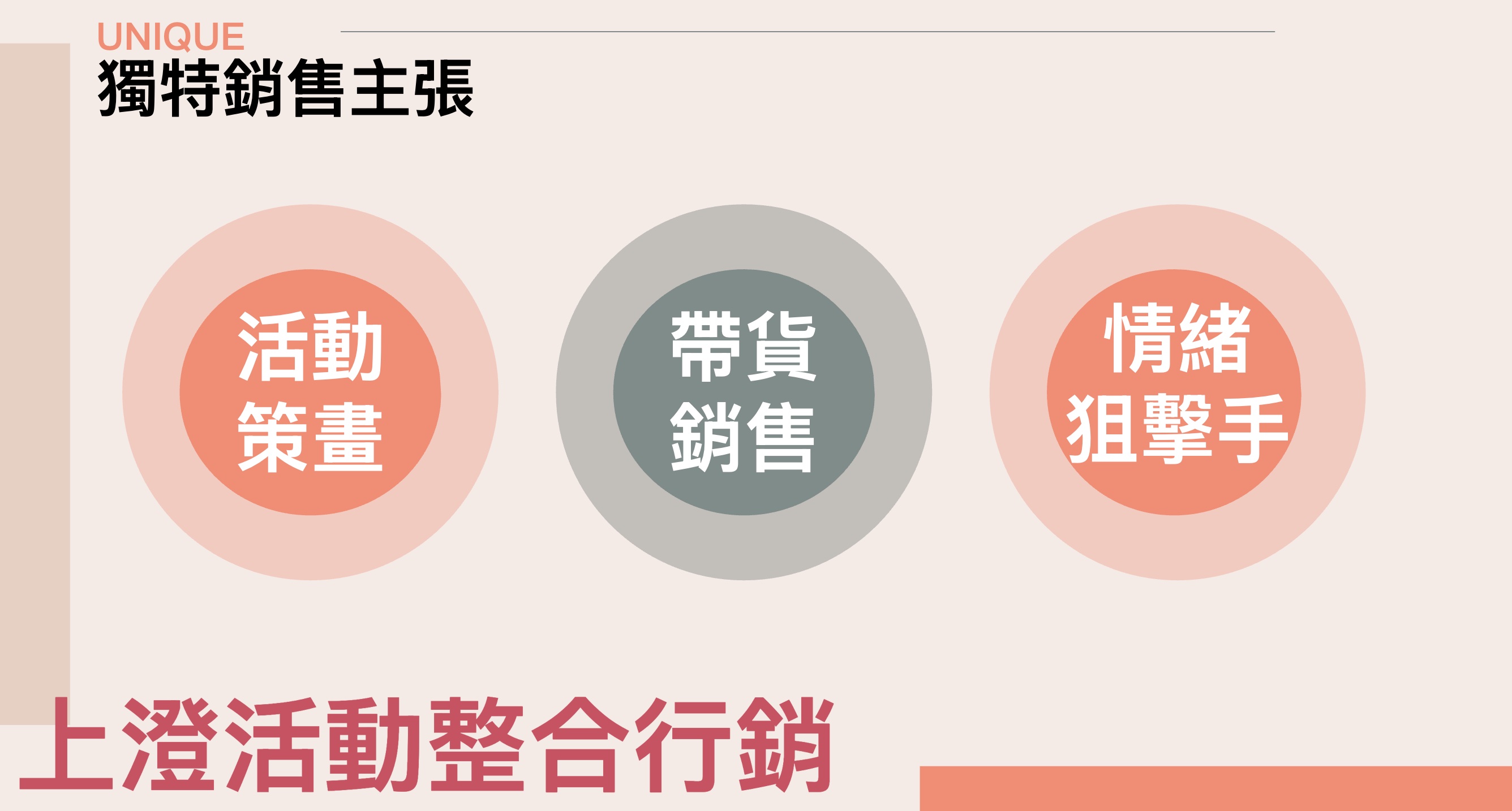三大高雄活動企劃主持人推薦林芳琪理由