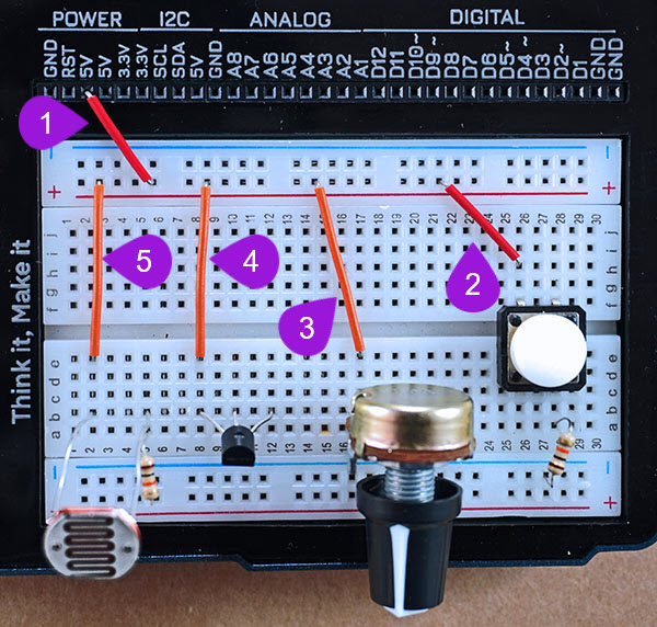 dashboard_gate_step_03