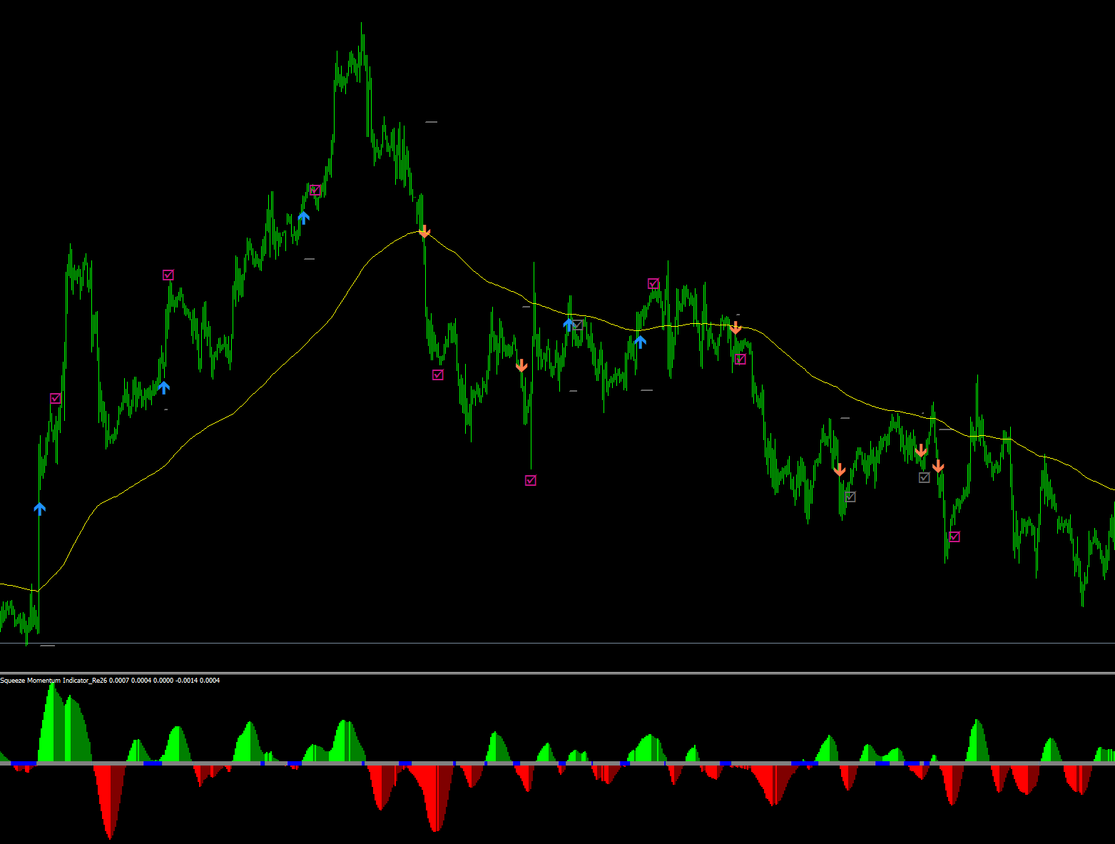 Re26_Squeeze Momentum strategy