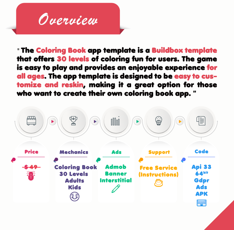 Coloring Book (PRO) - Android / IOS / Buildbox