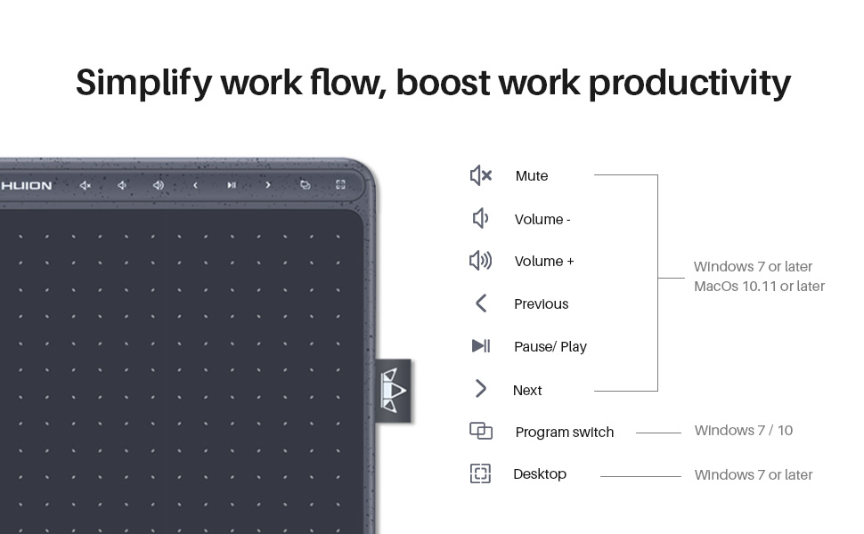 efficient workflow