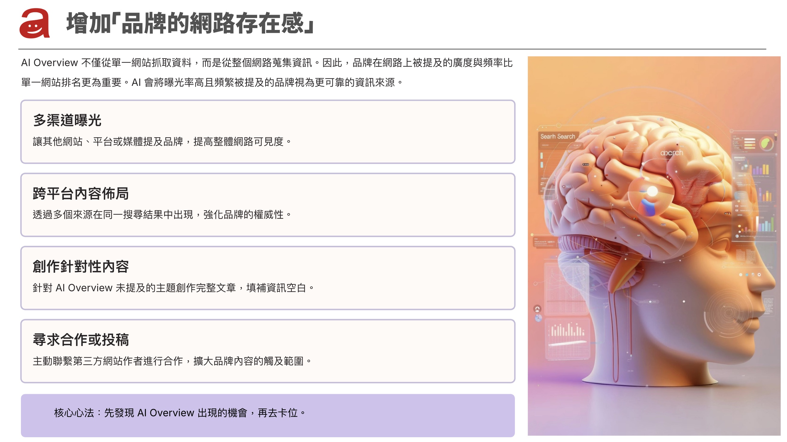 GEO 關鍵_增加品牌的網路存在感