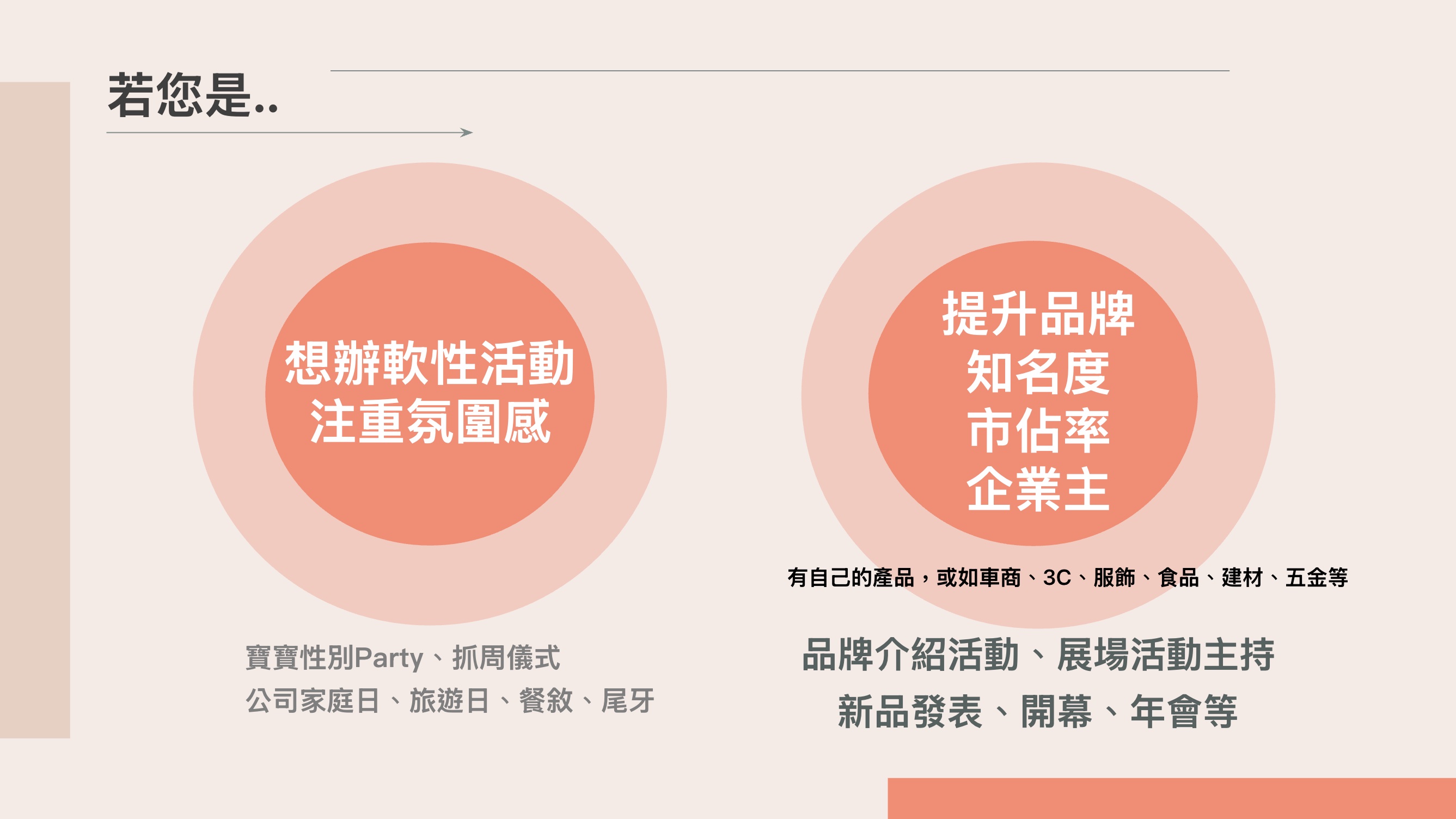 以下都會需要這位高雄活動企劃主持人推薦林芳琪