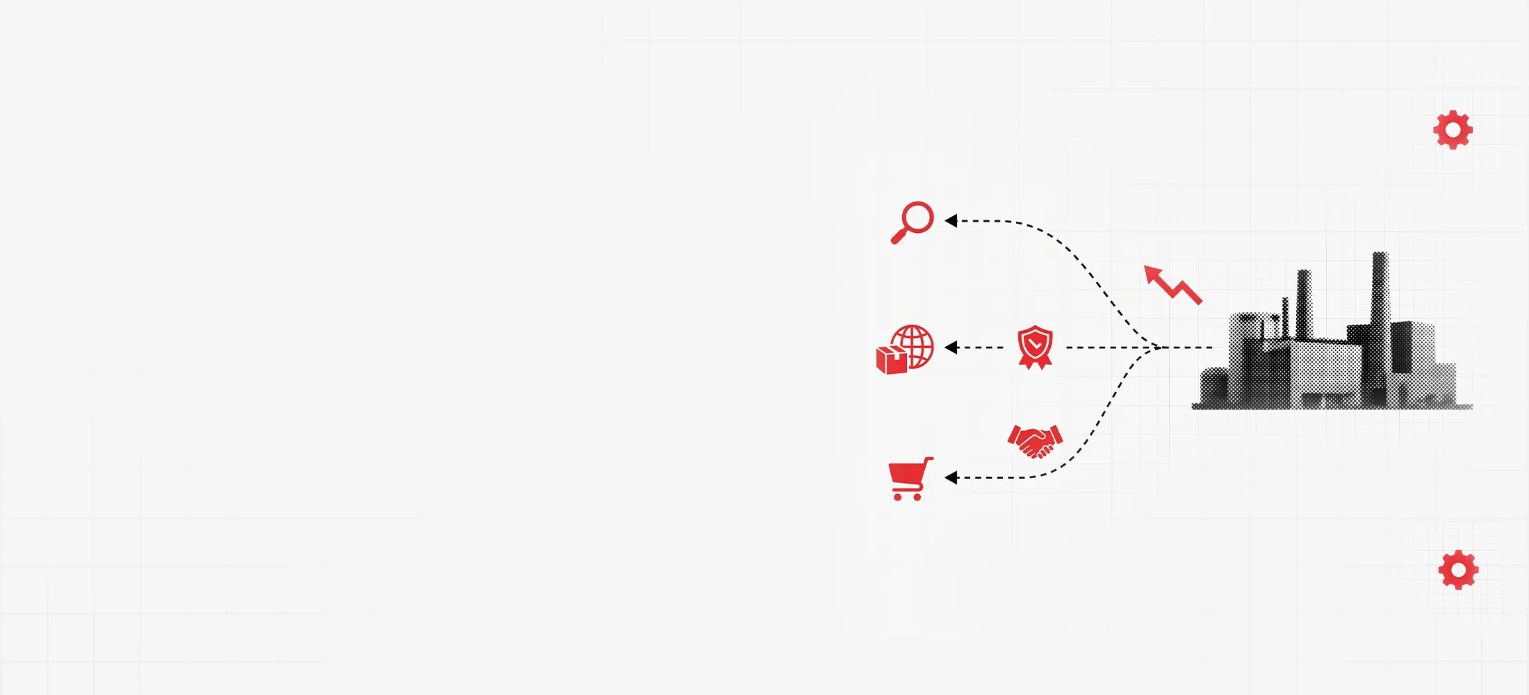 Digital Marketing For UAE Industrial Firms 