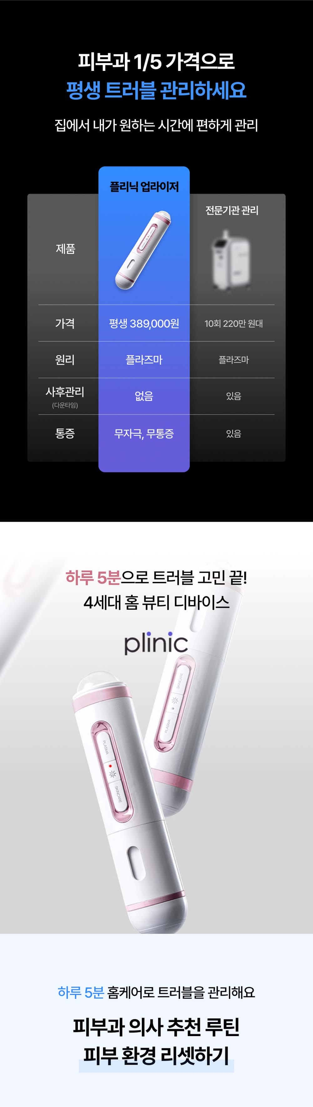업라이저 7