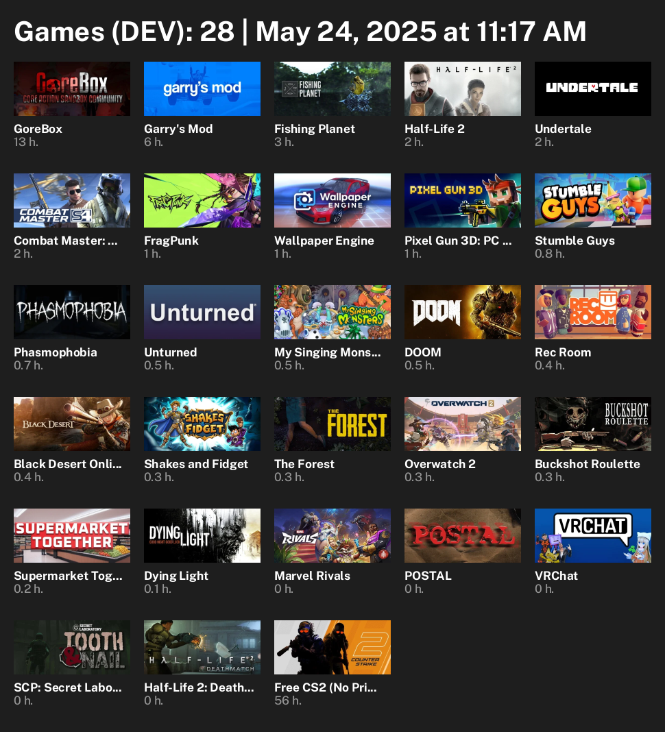 Buy 45 Games ($138) • Steam 22 LVL, 1 YRS • GoreBox (13h), Garry's Mod ...