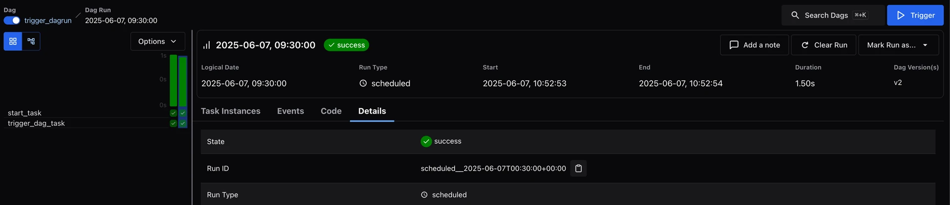 Scheduled Dag Run