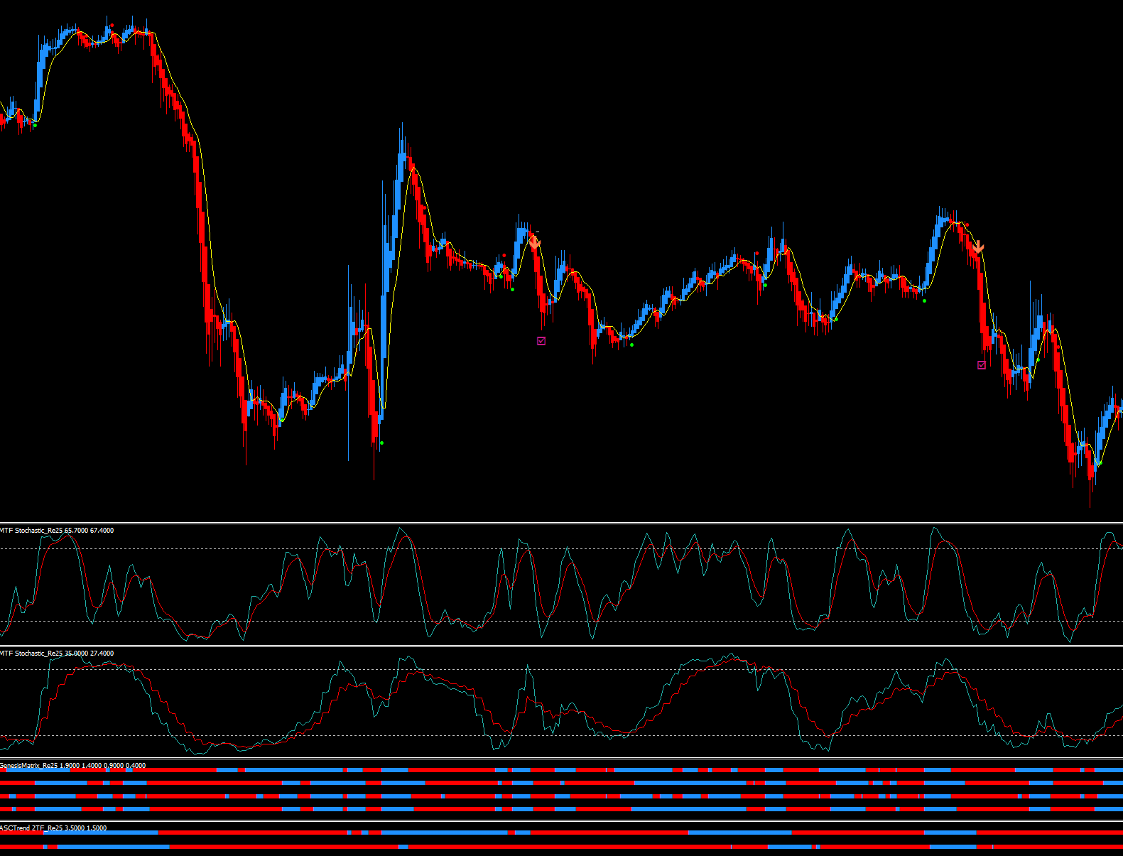 Re25_Genesis MatrixTrading