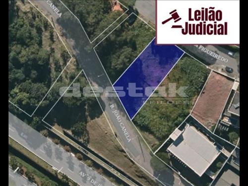 Terreno em Jundiaí/SP