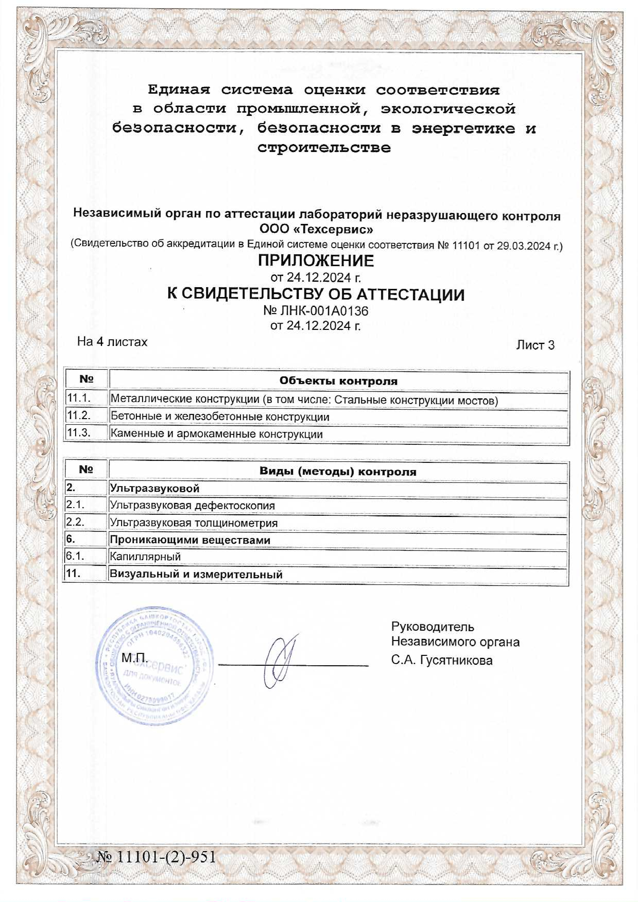 Свидетельство лаборатории стр.4