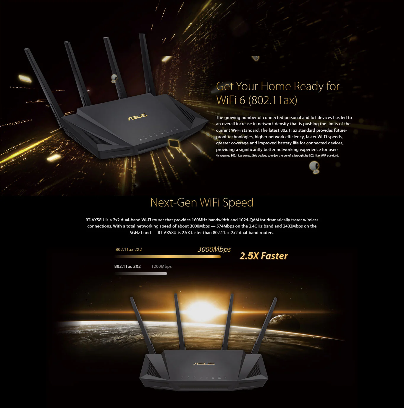 Gigabit Ethernet ports