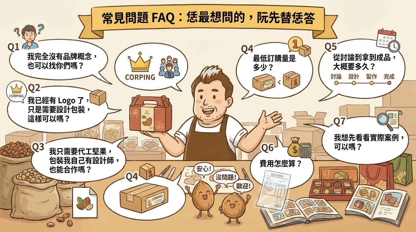 常見問題 FAQ：恁最想問的，阮先替恁答
