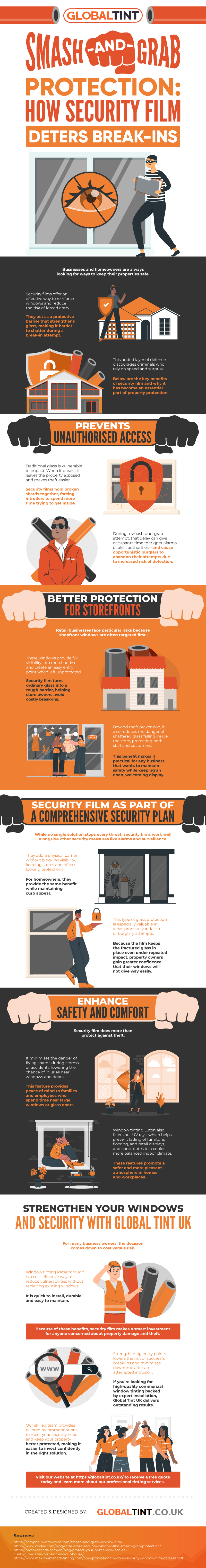 Security Film