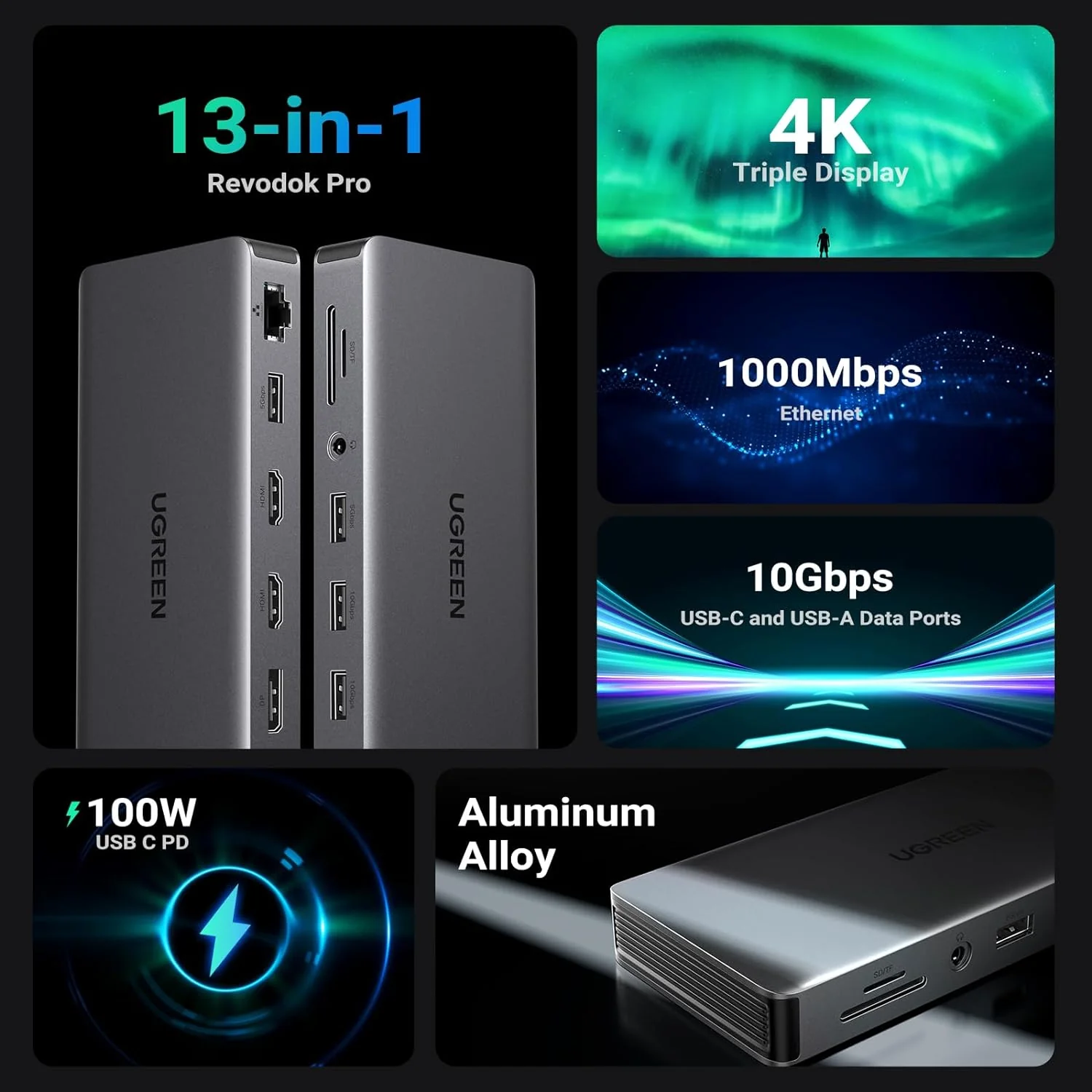 10 Gbps USB-C 3.2 Gen 2 Port