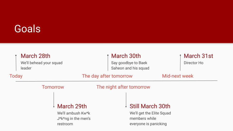 Kang Yihak’s PowerPoint - Slide 6, Goals, depicting a timeline. Today, March 28: We'll behead your leader. Tomorrow, March 29: We'll ambush Kwak Jekang (his name is censored) in the men's restroom.