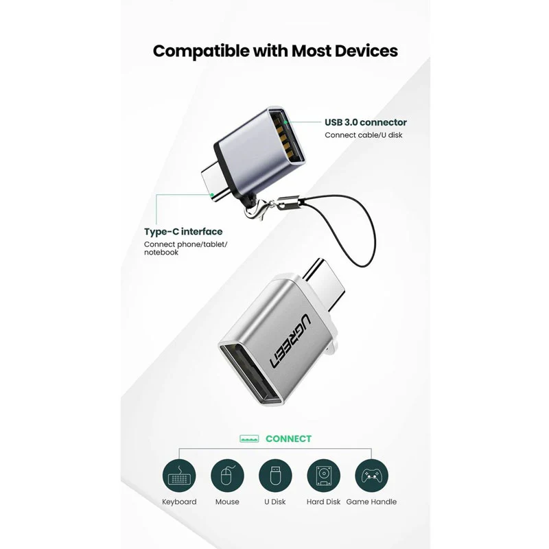 USB-C to USB 3.0 adapter