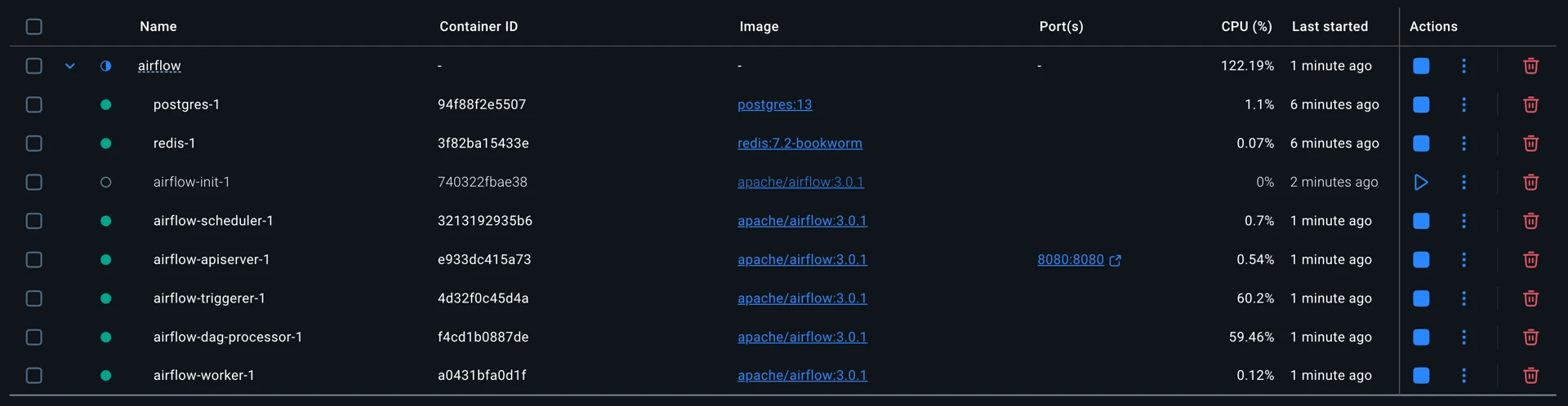 Docker Descktop에서 Airflow 서비스 조회